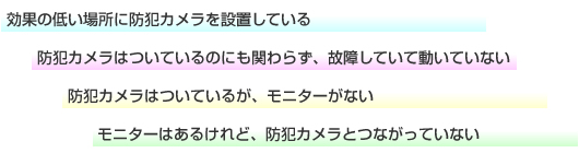 ・効果の低い場所に防犯カメラを設置している ・防犯カメラはついているのにも関わらず、故障していて動いていない ・防犯カメラはついているが、モニターがない ・モニターはあるけれど、防犯カメラとつながっていない